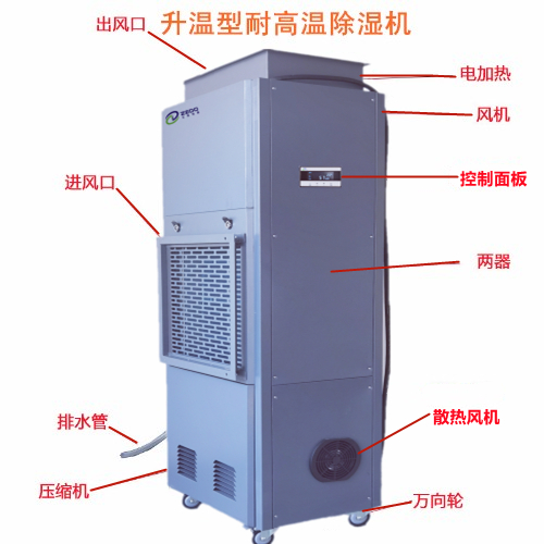空氣能烘干除濕機.jpg 空氣能烘干除濕機.jpg