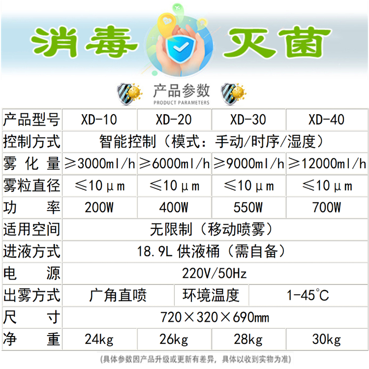 過氧化氫空氣消毒機