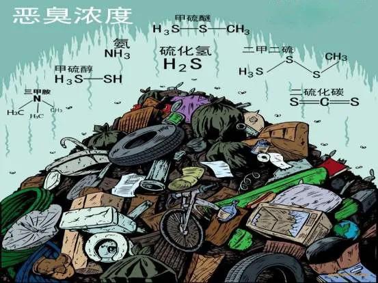 智能微霧除臭機