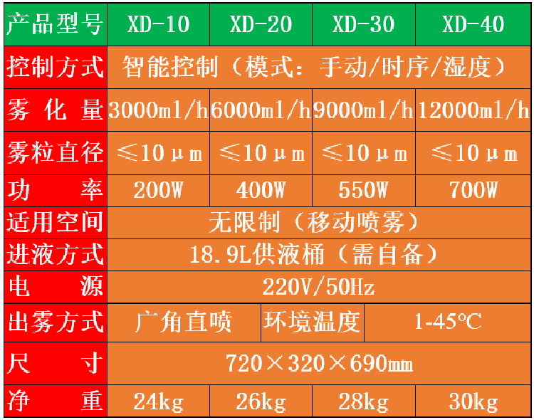 醫院室內空氣消毒機.png 醫院室內空氣消毒機.png