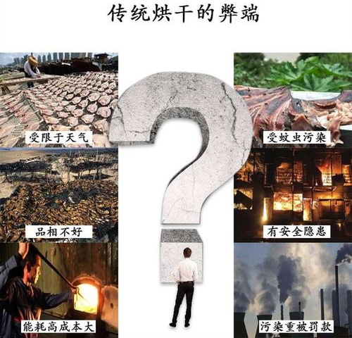 水產品烘干機