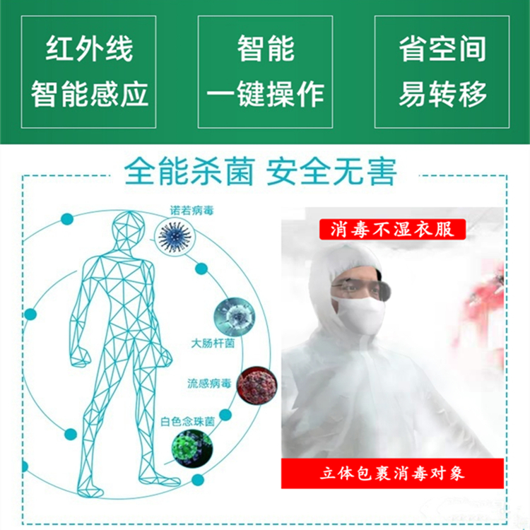 人員消毒機(jī)