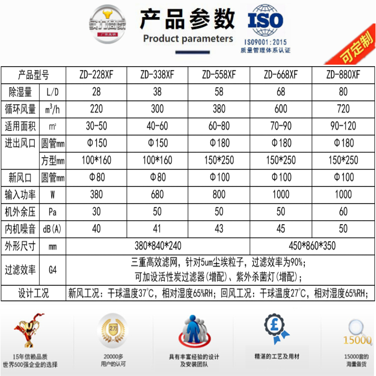 新風吸頂除濕機.jpg