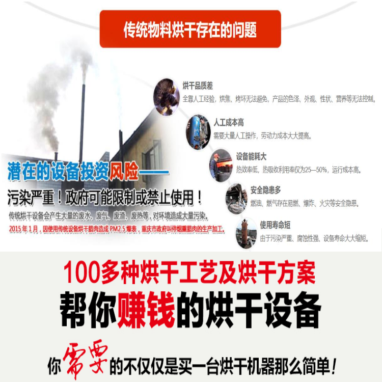 工業(yè)烘干除濕機(jī) 工業(yè)烘干除濕機(jī)