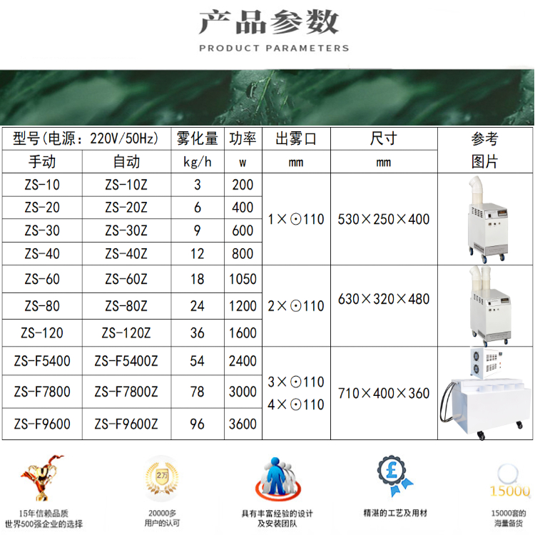 車厘子氣調庫加濕器.jpg