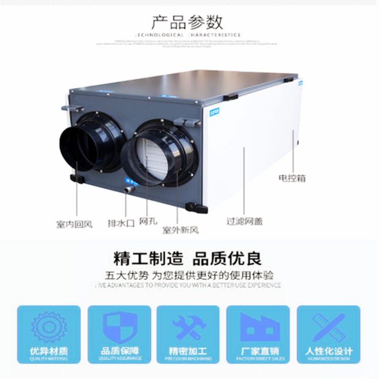 新風除濕機.jpg