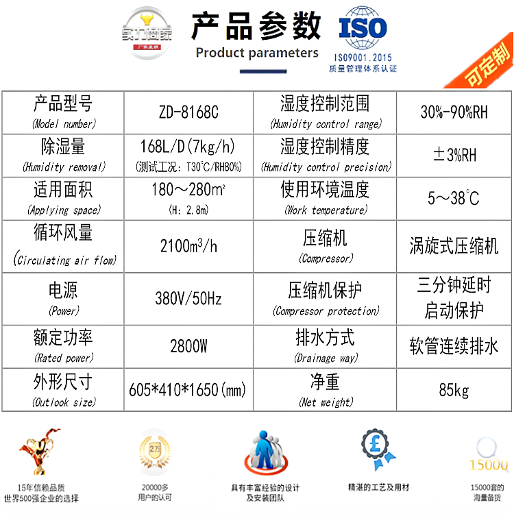 服裝廠除濕機.jpg