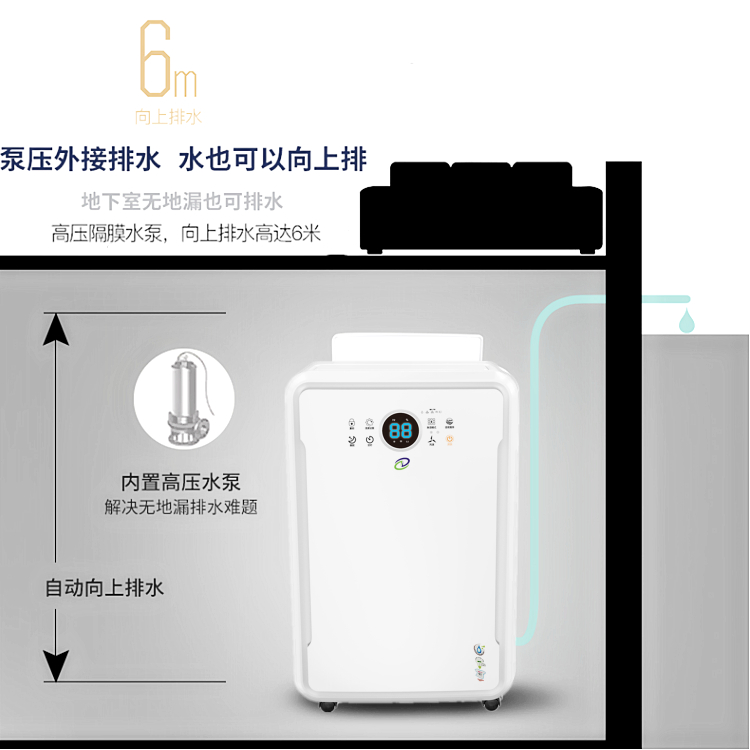 別墅除濕機