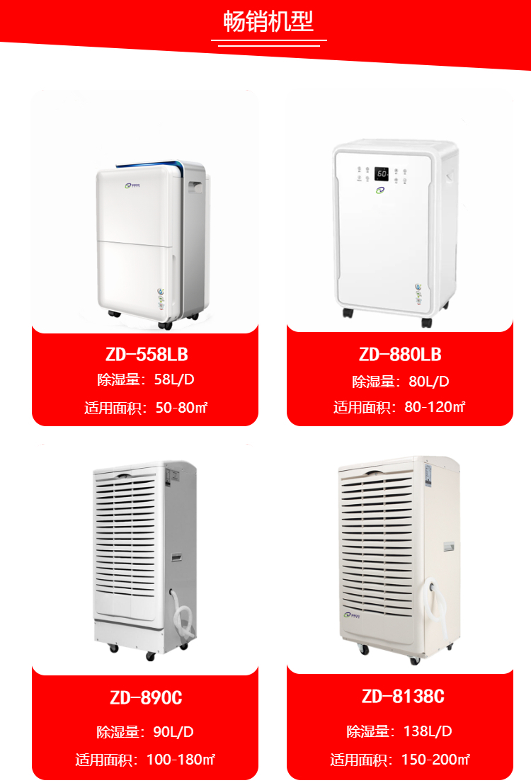 家用除濕機