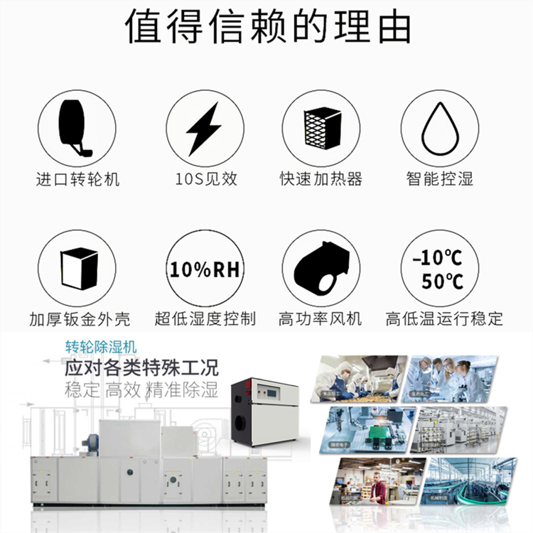 風(fēng)力發(fā)電機(jī)艙除濕機(jī)