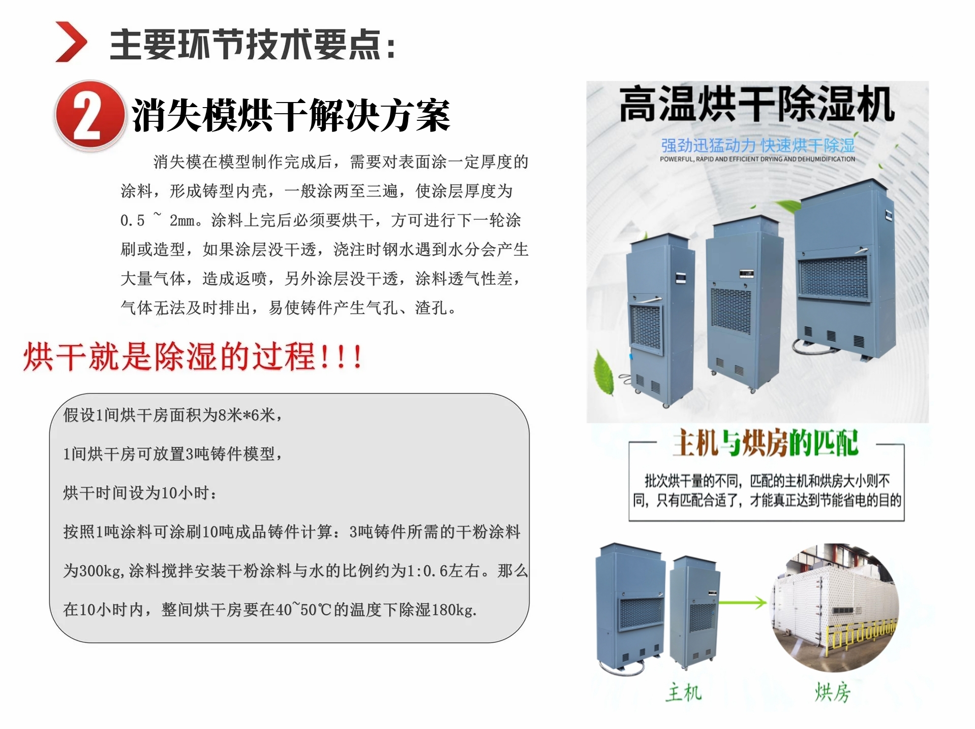 消失模快速烘干機