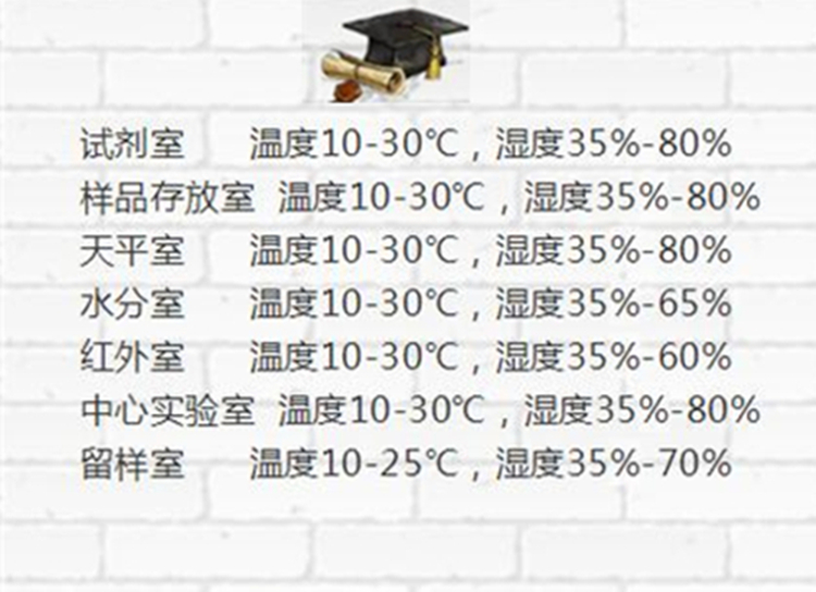 化驗室恒溫恒濕系統