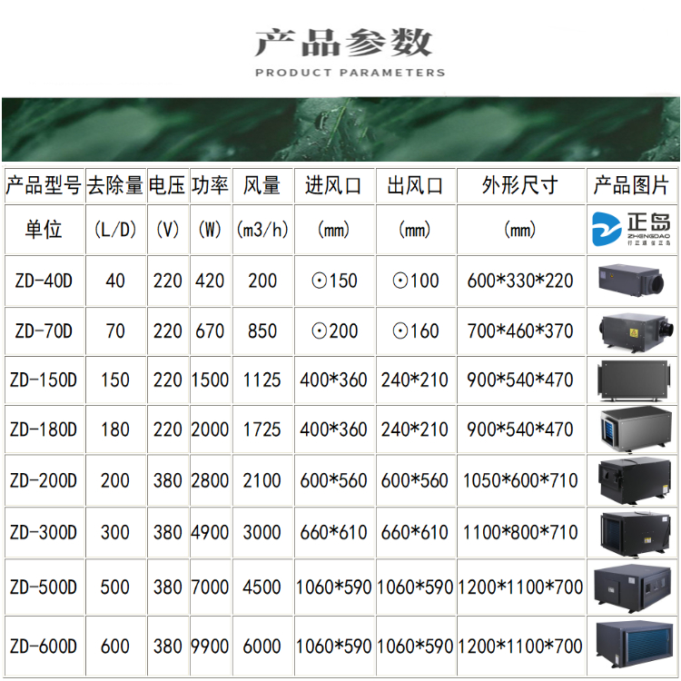 蒸汽回收處理機 蒸汽回收處理機