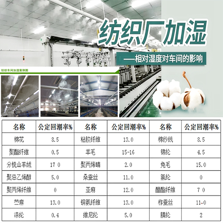 細紗車間加濕系統 細紗車間加濕系統