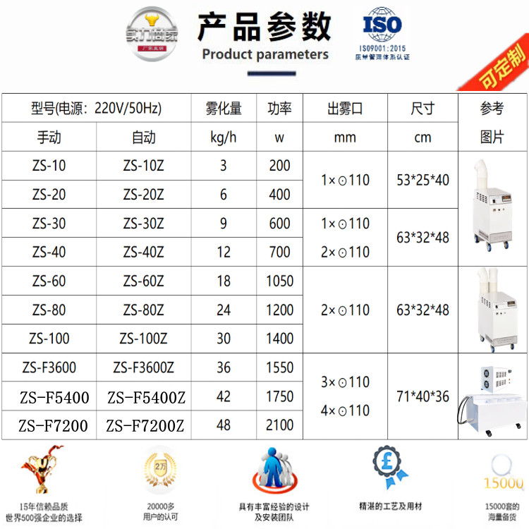 除靜電工業(yè)加濕機 除靜電工業(yè)加濕機