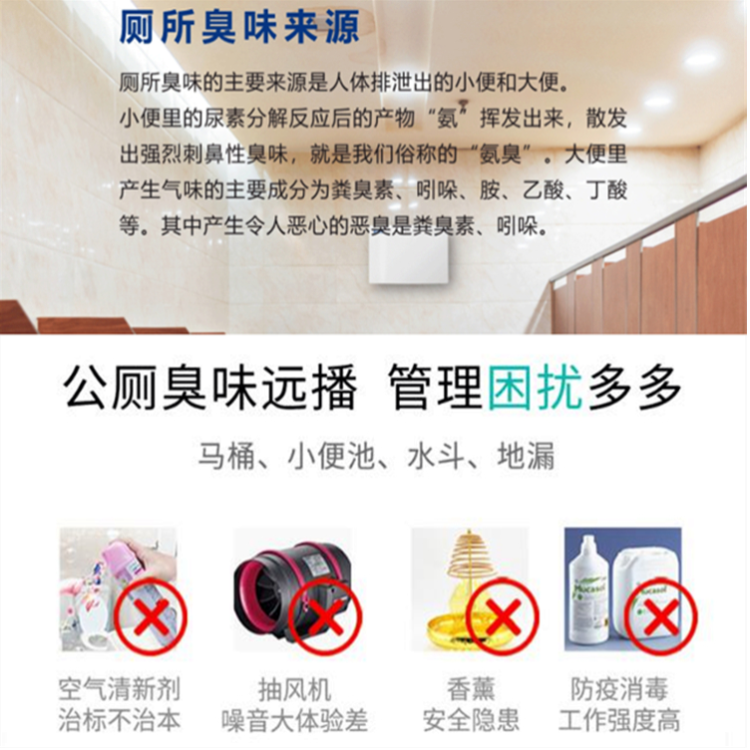 壁掛式公廁噴霧除臭機(jī) 壁掛式公廁噴霧除臭機(jī)
