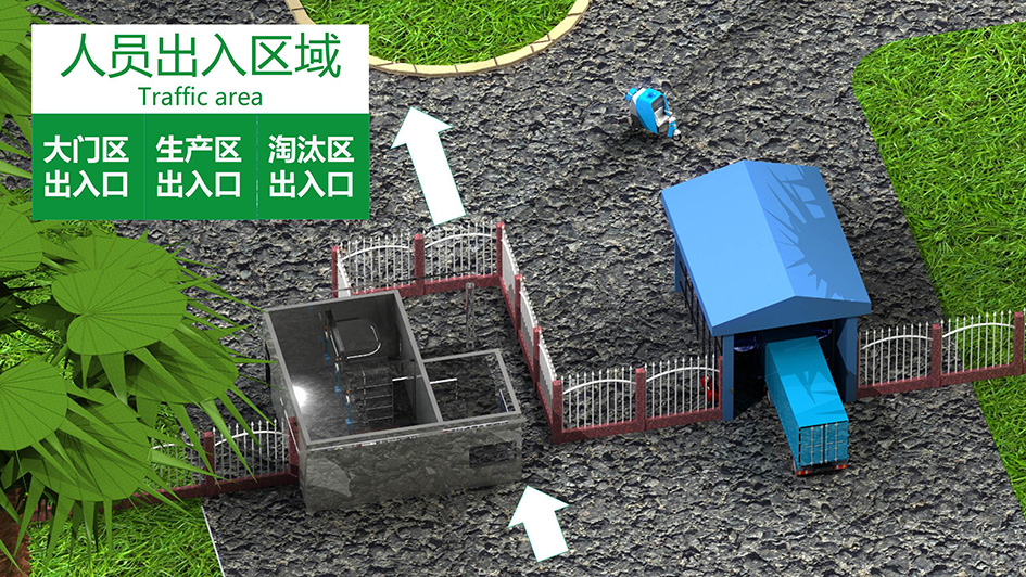 養殖場如何消毒？