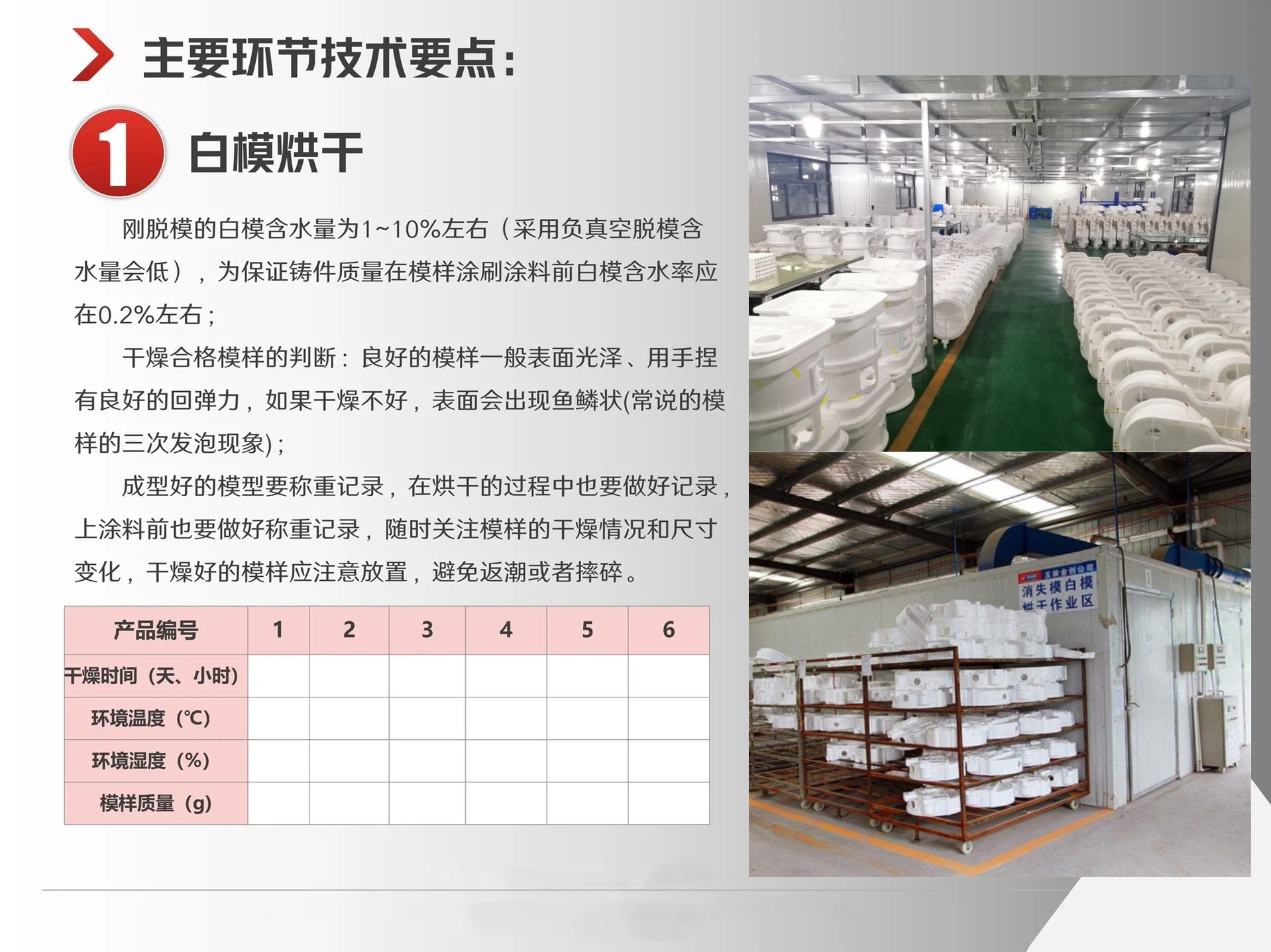 消失模烘干工藝