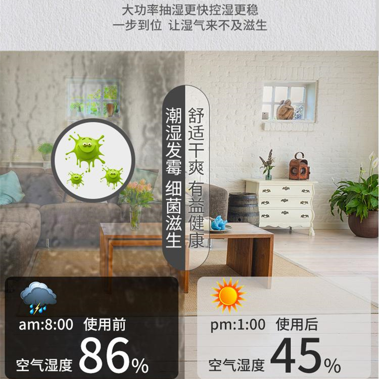 家用除濕機