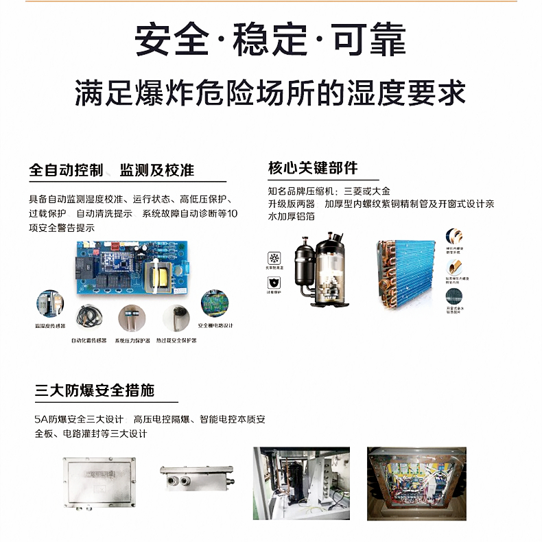 防爆除濕機