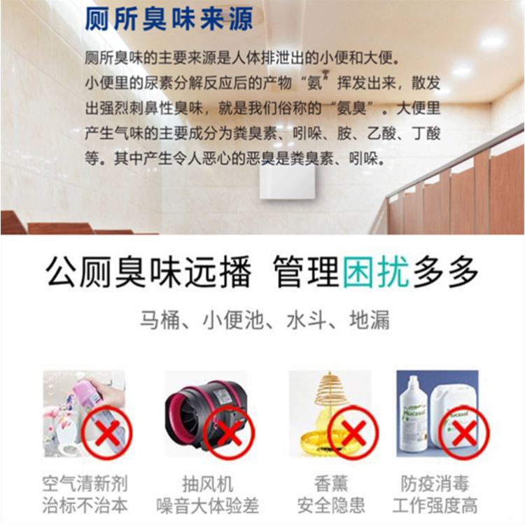 壁掛式公廁噴霧除臭機(jī)