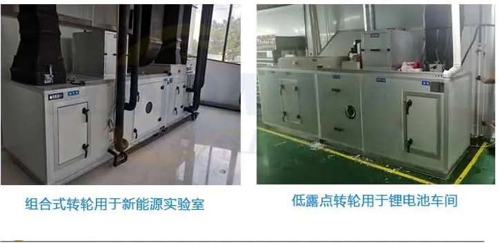 轉輪除濕機