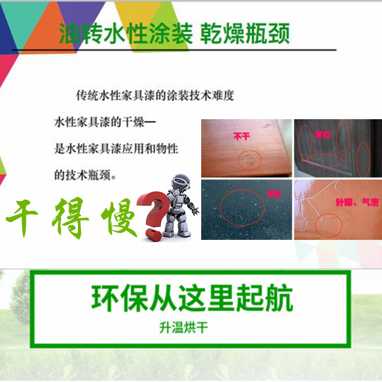 水性漆烘干除濕一體機(jī)