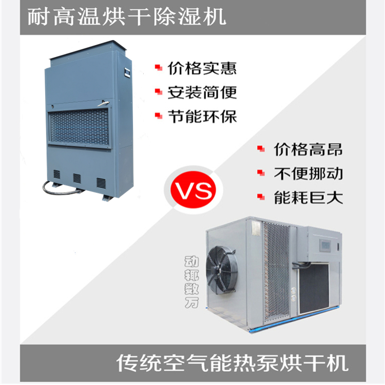 水性漆烘干除濕一體機(jī)